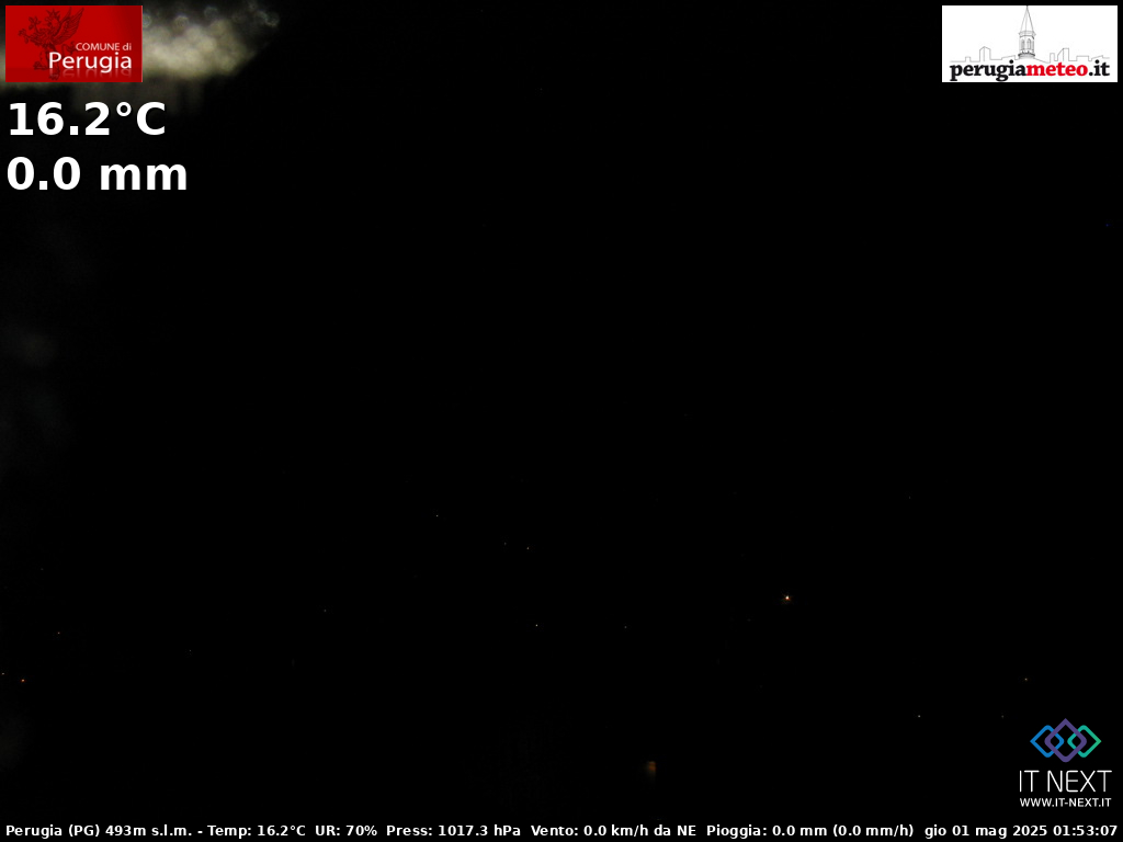 Webcam a Perugia (PG)