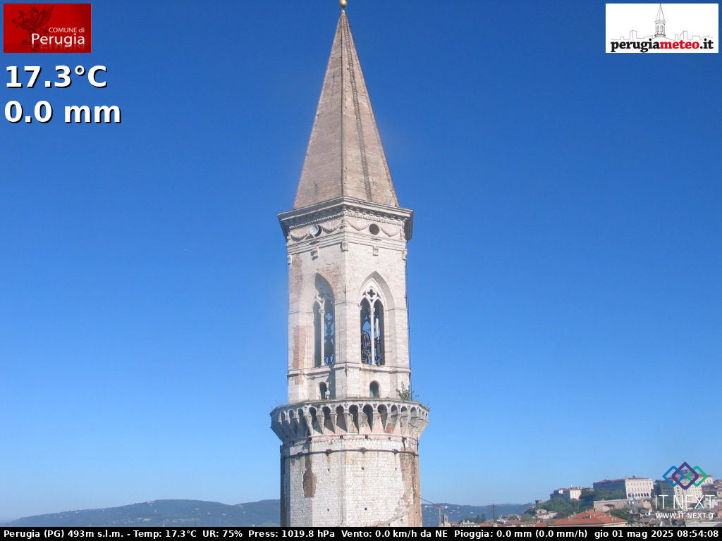 Webcam Perugia, Abbazia di S.Pietro - PerugiaMeteo.it