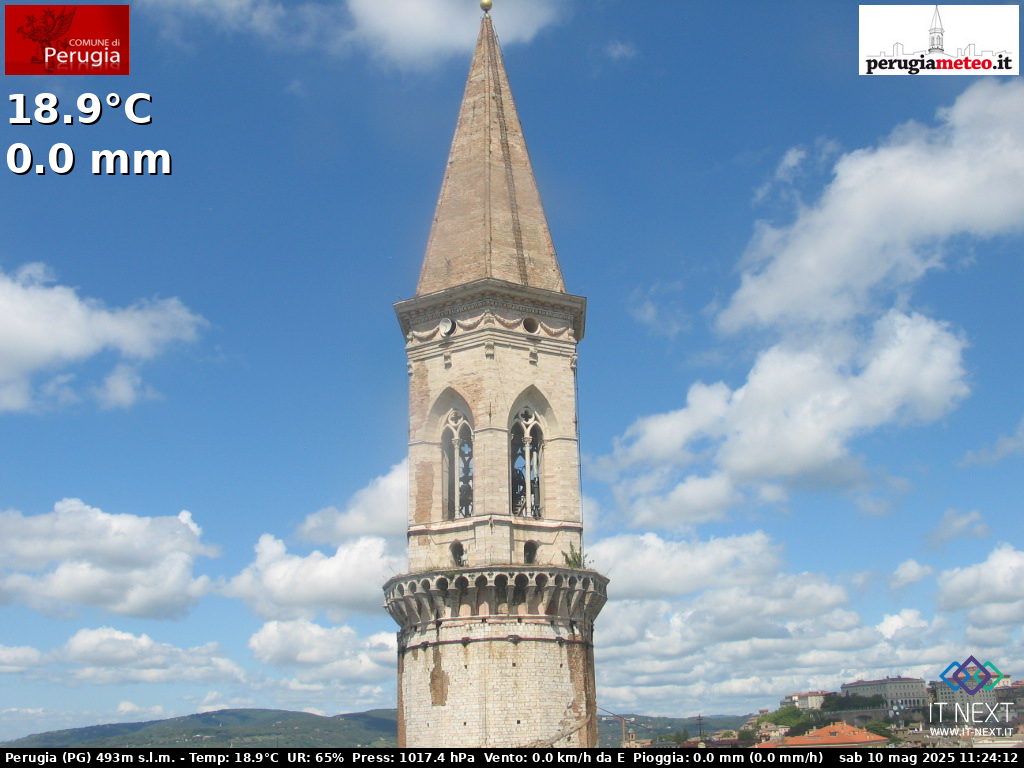 Webcam Perugia